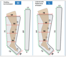 Lataa kuva Galleria-katseluun, VentiPress PQ1000 Plus