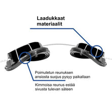 Lataa kuva Galleria-katseluun, UV Sun Protect Sol Smart 170 - SUOJALASIT
